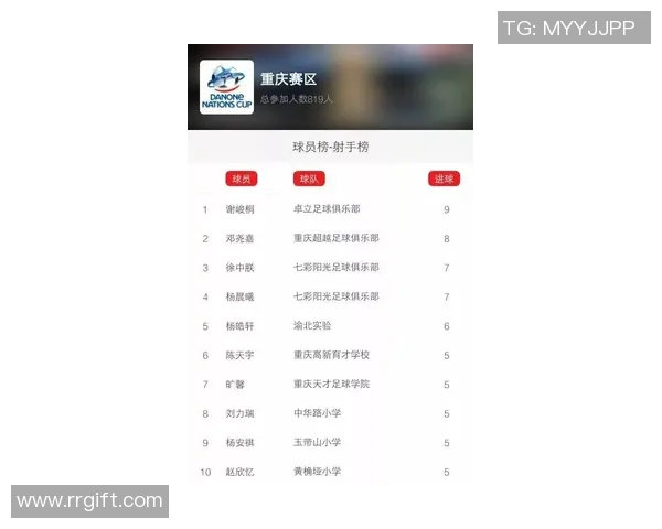 重庆飞盘队快攻战术解析与战绩回顾探讨