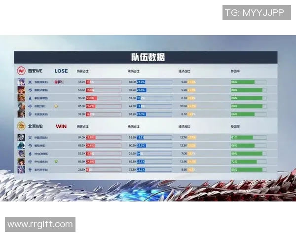 王者荣耀深度解析WE战队在阵地战中的战略布局与战术执行