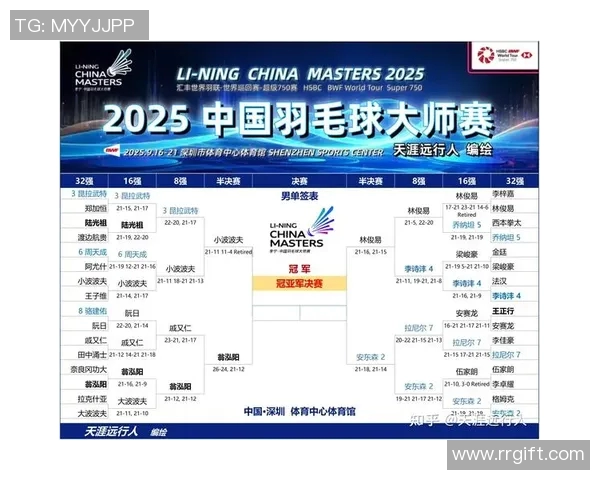 北京羽毛球队配合策略深度剖析与其他球队的对比研究