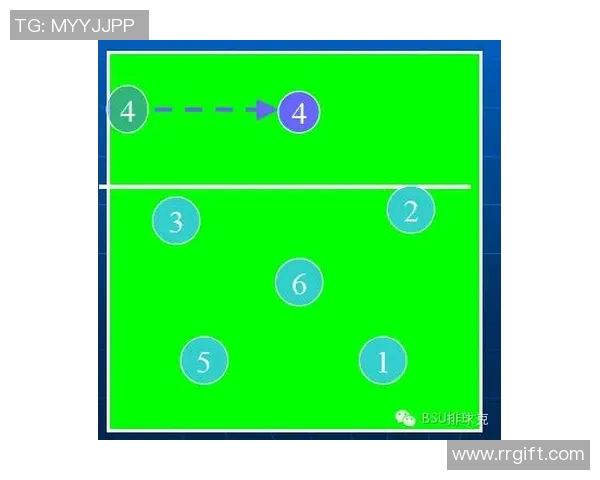 南京排球队与广州排球队赛后战术分析与总结