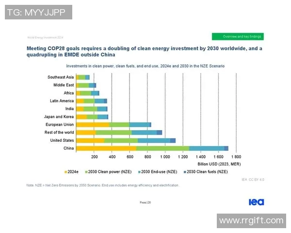 南京极限运动队节奏表现的数据分析与趋势探讨