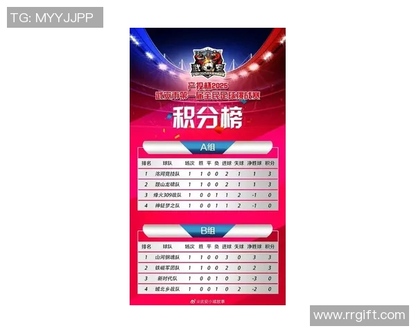 武汉足球队在最新足球状态排行榜中荣登第五名展现强劲实力