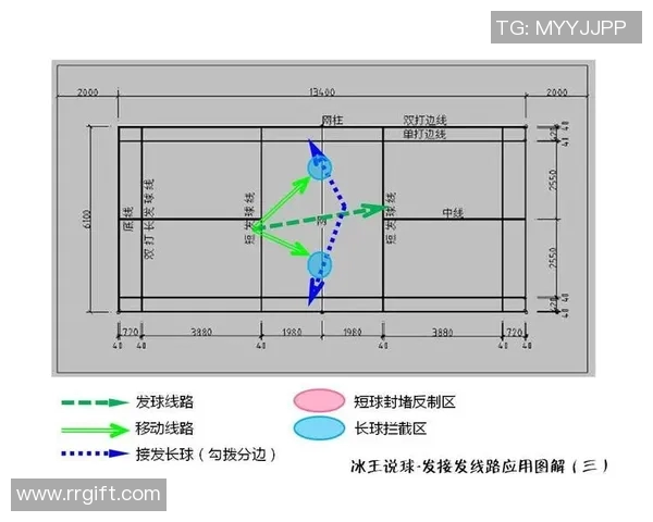 重庆羽毛球队与上海羽毛球队的精彩对决分析与战术探讨 重庆羽毛球队与上海羽毛球队的精彩对决分析与战术探讨