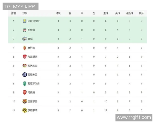 巴萨与拜仁对决跑动数据分析揭示球队战术与体能差异