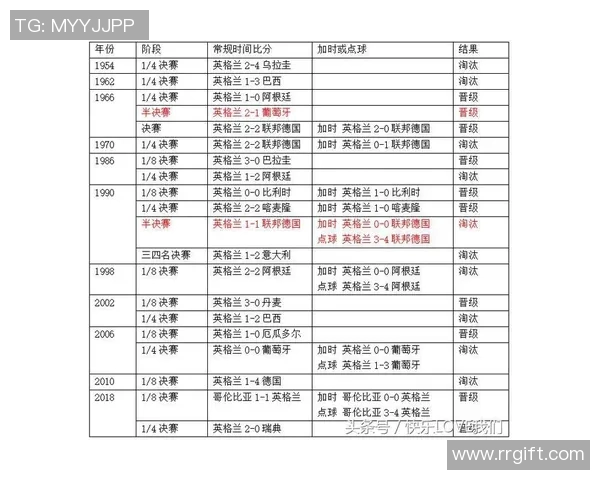灰熊与老鹰历史交锋记录分析及战绩对比探讨