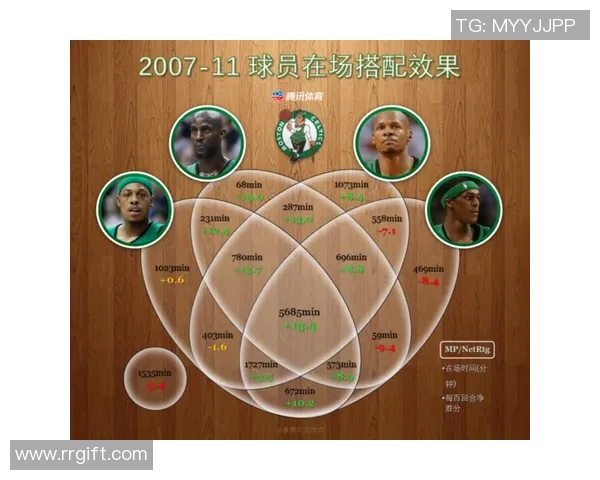 湖人对决绿衫军经典对抗赛再现历史辉煌与激情碰撞